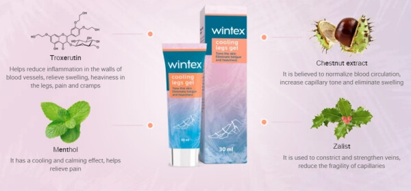 Wintex - jakie składniki zawiera formuła żelu?